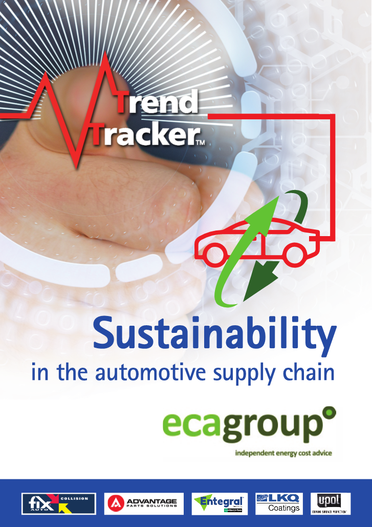 Order Sustainability